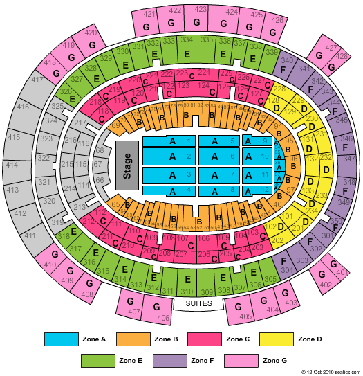 Madison Square Garden End Stage Zone Seating Chart